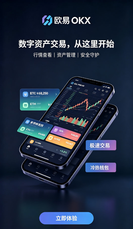 欧交易所app下载安卓交易类型科普